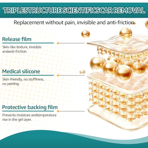 Silicone Scar Sheets, Silicone Scar Tape for Surgical, Hypertrophic, Keloid, C-Section, Burn, Old & New Scars, Reusable Scars Removal Sheets