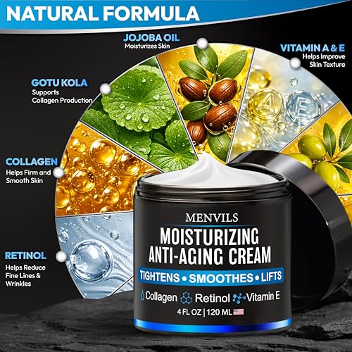 (2 Pack) Mens Face Moisturizer Cream - 8 OZ - Anti-Aging & Wrinkle Cream 8 Ounce (Pack of 1)