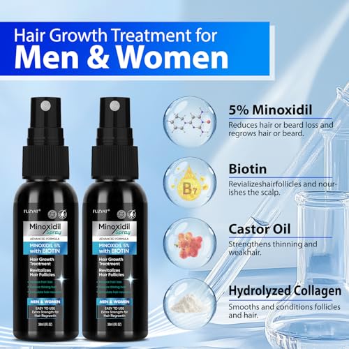 5% Minoxidil for Men Hair Loss Treatment, Minoxidil for Women Hair Growth Spray, For Men & Women, Supports Thinning Hair, With Biotin, Easy Daily Application (60ml) 1 Count (Pack of 2)