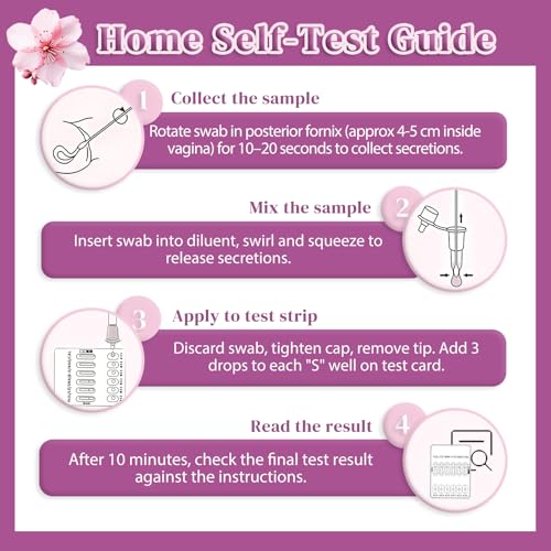 At-Home Vaginal Health Test Kit (2 Pack), Private Health Balance Screening for Women, Quick 10-Minute Results, Easy Self-Testing Biomarker Detection 2 Pack