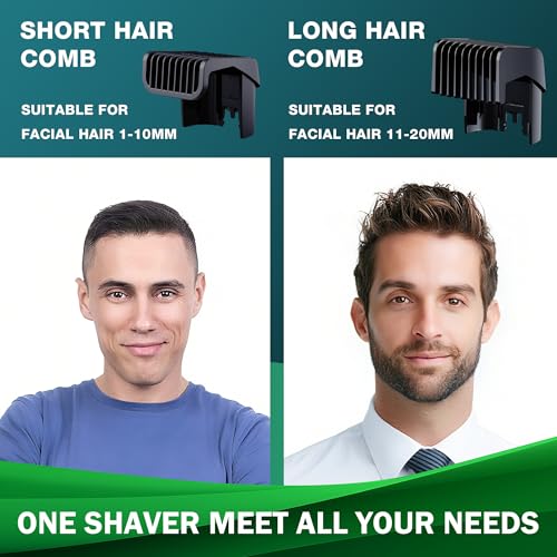 NONK Vacuum Beard Trimmer and Hair Clipper for Men, Electric Shaver