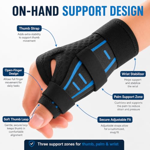 Thumb Brace for Arthritis, Trigger Thumb Splint, De Quervain Wrist Support Blue S/M