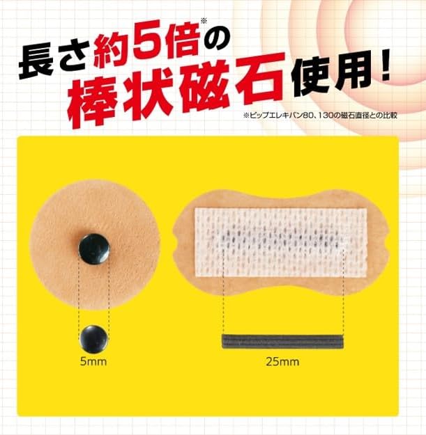 Pip Electric Van Wide Magnetic Therapy Device for Shoulder Stiffness, Neck, Waist, Shoulder Blades, Beige, Single Item, 6 Pieces - BeesActive Australia
