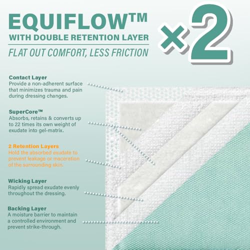 EVERLIT CARE EquiFlow Super Absorbent Dressing for Heavily Exuding Wound | Fast-Absorbing Non-Adhesive Polymer Dressing with Nonstick Gauze Pad | High Absorption & Retention | Pack of 10 (4" x 8") 4" x 8"
