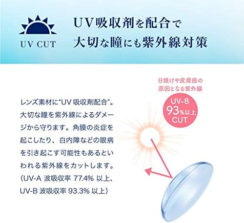 Pure Aqua One Day UV Moist 1 box of 30 daily disposable contact lenses UV Moist (PWR: -3.75) - BeesActive Australia