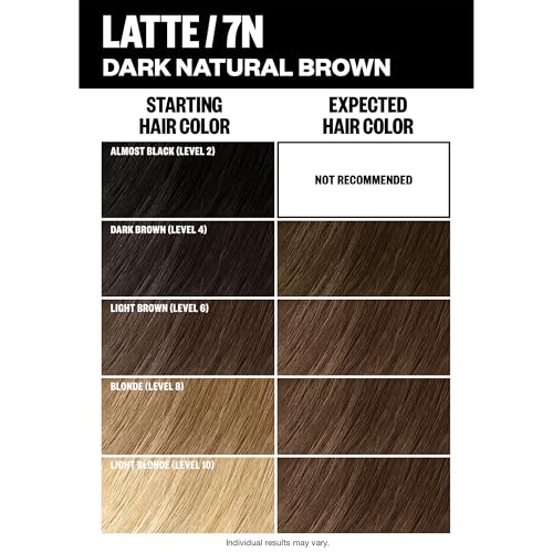 IGK Permanent Hair Dye Color Kit, Latte 7N, Dark Natural Blonde Short or Fine Hair (4.75 Ounce - Pack of 1)