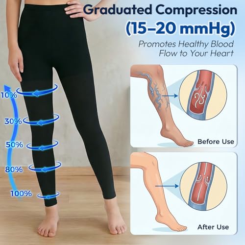 Compression Stockings Women, 15-20mmHg Medical Grade Compression Leggings Footless-Black+Beige Large