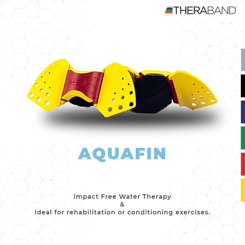 THERABAND Aquafins Aquatic Exercise Kit For Water Resistance Training for Upper/Lower Body, Pool Physical Therapy, Water Aerobics Equipment, 2 Fins, Mesh Bag, and Quick Start Exercise Instructions Accessories Aqua Fins - BeesActive Australia