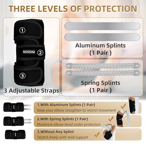 Elbow Brace for Cubital Tunnel Syndrome w/ 4 Removable Metal Splint Black-Right