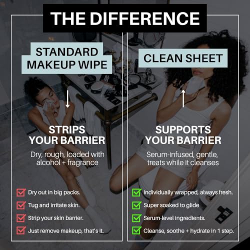 4AM Clean Sheets Hydrating Micellar Skincare Wipes for Face, No Rinse, 30ct