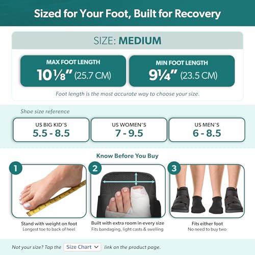 BraceAbility Closed Toe Medical Walking Shoe - Lightweight Broken Toe Cast Boot, Fractured Foot Brace for Metatarsal Stress Fracture, Post-op Bunion, Hammertoe Surgery Recovery - For Men or Women (M) Medium (Women's 7-9.5 / Men's 6-8.5)