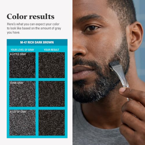 JUST FOR MEN Mustache & Beard Dye, Keratin, Rich Dark Brown M-47 (3 Pack) 1 Count (Pack of 3)
