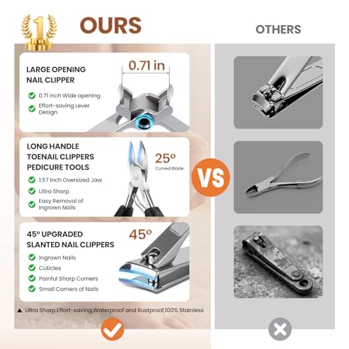 LIONVISON Ingrown Toenail Removal Kit: Thick Toenails in 3S & 70% Faster