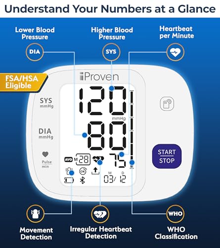 iProven Bluetooth Blood Pressure Monitor for Home Use with App Integration