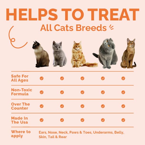 Cat Hot Spot & Itch Relief Spray | Fast-Acting, No-Touch Skin Soothing Spray | Gentle Mist for Sensitive Cats & Kittens | Targets the Source of Irritation | Natural Ingredients & Colloidal Silver