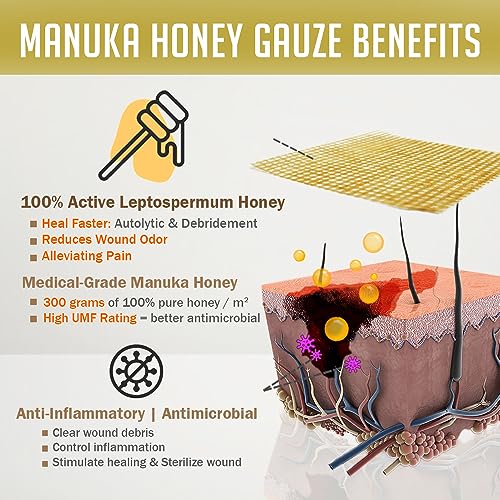 EVERLIT CARE Manuka Honey Dressing | Sterile Non-Adhesive Pads with Unadulterated Medical-Grade Honey | Advanced Healing for Burn, Chronic Wound, Donor Sites, Pressure & Diabetic Ulcer (4" Gauze) 4" Gauze