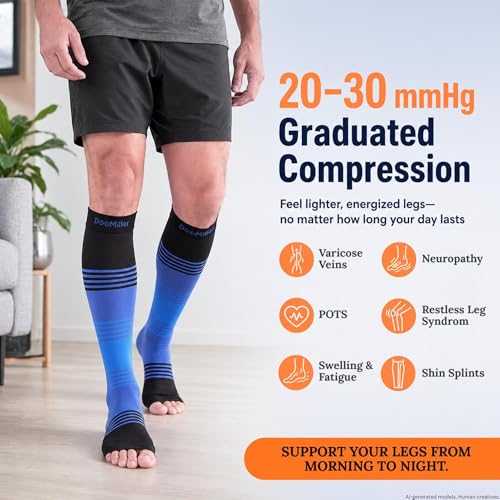 Doc Miller Open Toe Compression Socks 20-30 mmHg for Women & Men, 1 Pair Medium Open Toe PinkPinkWhite