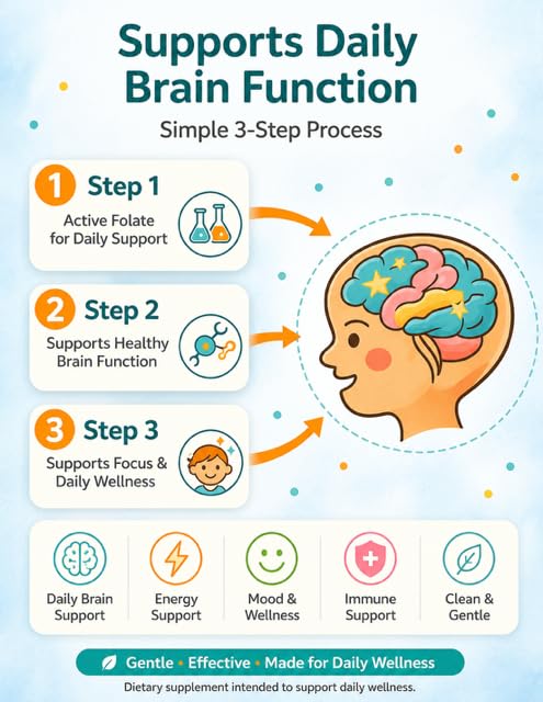 Folinic Acid Drops Kids 800 mcg + L-Methylfolate + B12 +P5P B6 Gentle Methylation Great Taste, Magnesium Glycinate, Vitamin D3 & C Folate Support for Brain,Focus, Mood & Cellular Health 5-MTHF Drops