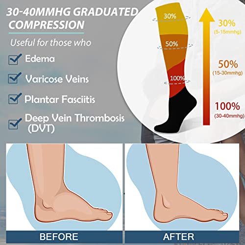 FULLSOFT Medical Graduated 30-40mmHg Compression Socks for Women&Men Circulation Knee High Socks Hiking Running Stockings Small-Medium 00-3 Pack-black