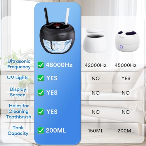 Upgraded Ultrasonic Retainer Cleaner Machine, 48kHz Ultrasonic Dentures Cleaner for Mouth Guards, Braces, Aligner, Toothbrush & Jewelry, 200ML Capacity, Black Light Black