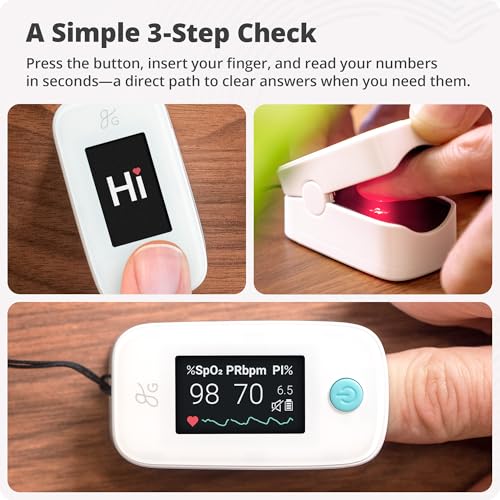 Greater Goods Finger Pulse Oximeter, Blood Oxygen Meter, Measures SpO2, Heart Rate, and PI, Includes Batteries & Lanyard