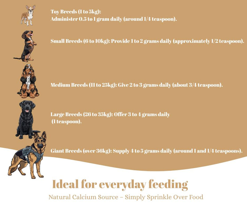 Premium Antler Powder for Dogs 150g | Natural Joint, Bone & Coat Supplement | Rich in Calcium, Phosphorus & Minerals | Grain-Free Hypoallergenic Dog Supplement | Healthy Support for All Breeds & Sizes
