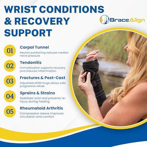 Brace Direct PrecisionMotion ROM Wrist Brace - Carpal Tunnel, Tendonitis