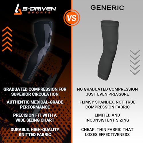 B-Driven Sports Full Leg Compression Sleeves, Graduated Compression 20-30mmHg, Thigh to Ankle, Medical Grade, Calf, Knee, Varicose Veins, Running, Sports, Men & Women - 1 Pair Medium