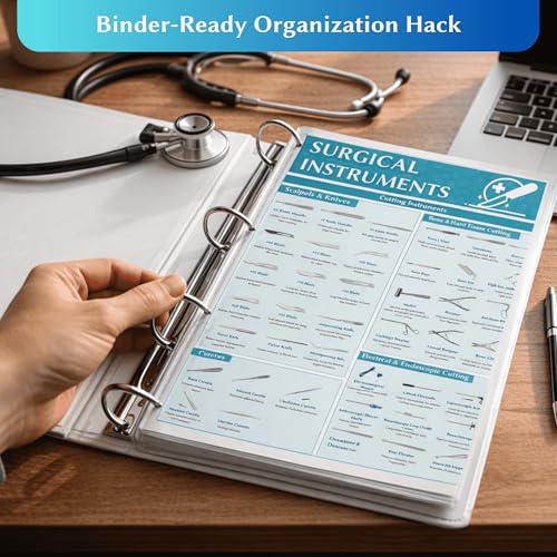 Surgical Instruments Study Guide & Laminated Master Charts - 3-Hole Punched Binder Inserts for Surgical Tech & Sterile Processing Technician (CST & CRCST Exam Prep) - 200+ Tools Identification