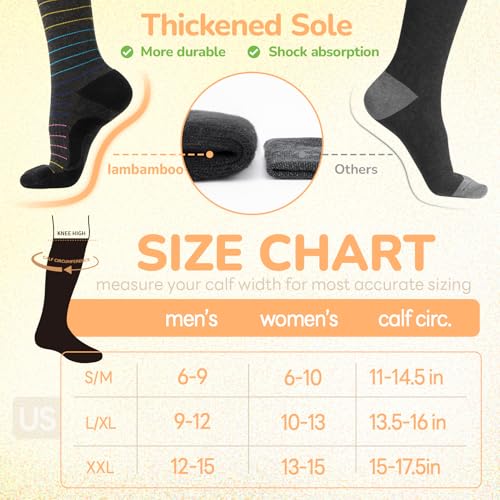 Merino Wool Compression Socks for Women Men 15-20 mmHg for flying Large-X-Large Red&Yellow&Blue