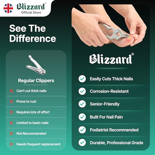 Blizzard Toe Nail Clippers for Thick Nails - Podiatrist Nail Nippers for Seniors - Heavy Duty Cantilever Toenail Clippers for Men - German Steel Podiatry Tool with Toenail File - 15cm Double Spring 15cm - Double Spring