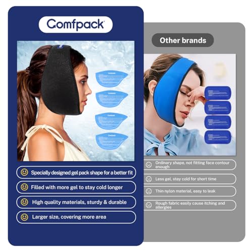 Comfpack Wisdom Teeth Ice Pack Head Wrap After Surgery, 4 Reusable Hot & Cold Therapy Gel Ice Packs for Face Swelling, TMJ, Chin, Oral Pain, Facial Surgery, Jaw Pain, Black