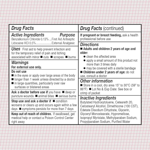CareALL First Aid Burn Relief Cream 0.9g Packets (Pack of 25) Pain Relieving First Aid Cream for Temporary Relief of Pain from Minor Burns, Cuts, and Scrapes. Prevents Infection