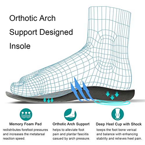 GRITHEIM Women's Orthotic Arch Support Slippers Fuzzy Adjustable Orthopedic Slippers for Plantar Fasciitis Furry Slide for Ladies 9 Black