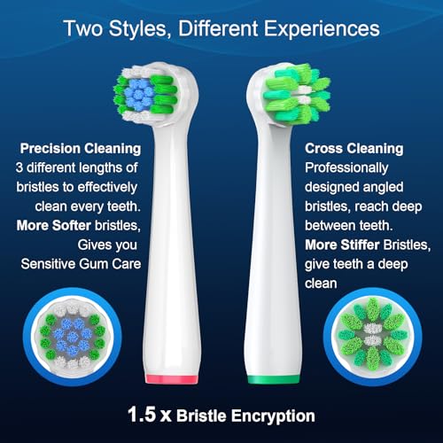 Replacement Heads Compatible with Oral B Pro 1000/500/Genius x/Smart 1500 Electric Toothbrush, 8Pcs Precision Refills for Sensitive Care, 8Pcs Cross Clean for Deep Clean (White) White 16 Count (Pack of 1)