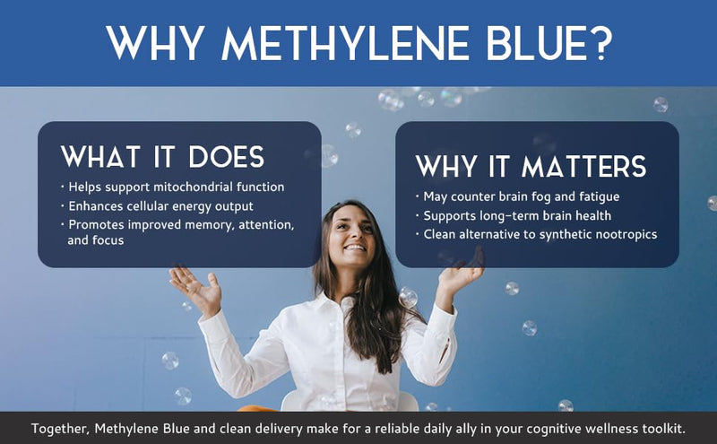 Methylene Blue Drops 1% Solution – Methylene Blue Pharmaceutical Grade, High Purity Water-Based Formula | 60ml Dropper Bottle (1-Pack) | Lab Tested & Made in USA