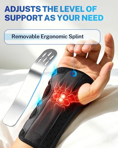 Carpal Tunnel Wrist Brace, Dial Adjustment for Easy Wearing S/M Right