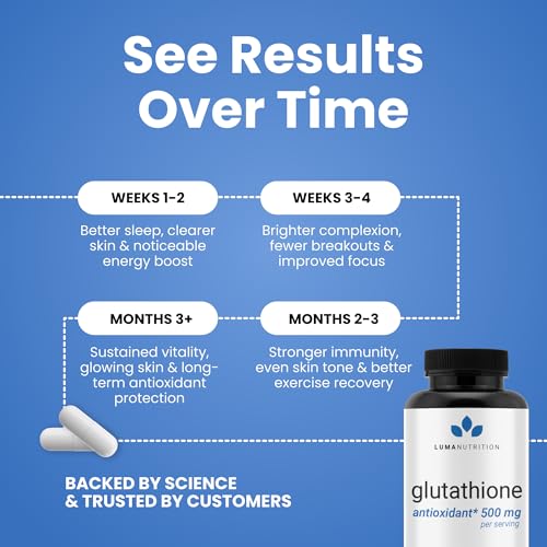 Luma Nutrition Premium Glutathione Supplement - 500mg - 60 Capsules (Pack of 2) 60 Count (Pack of 2)