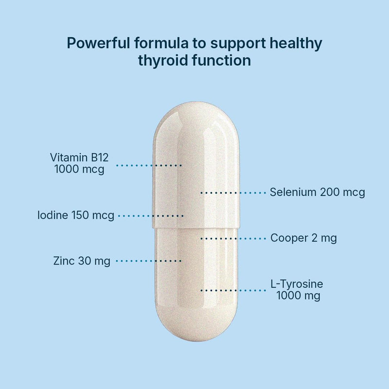 Santo Remedio Thyroid Plus, Thyroid Health Support Supplement - 30 Servings | Supports Healthy Thyroid Function with Vitamin B12, Iodine, Selenium, Zinc, Copper & L-Tyrosine - 60 Capsules