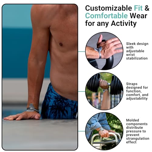 Wristable® Wrist Brace - Versatile Wrist Support Ideal for Pain with Weight-bearing Activities - Adjustable & Comfortable Fit Without Restrition - Ultimate Support and Protection Right-Hand X-Small