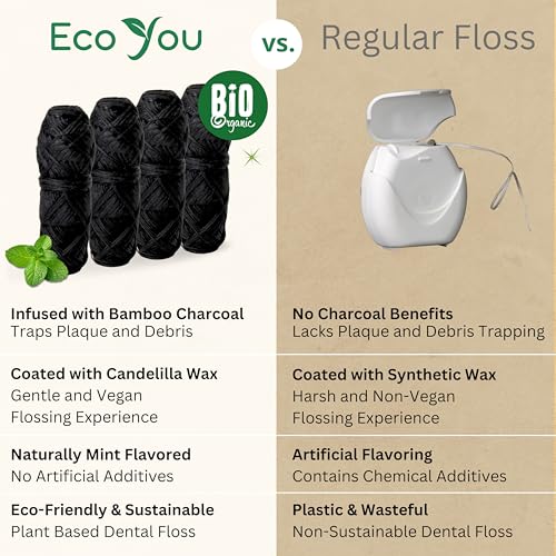 Bamboo Charcoal Dental Floss | 6 Refills + Glass Holder