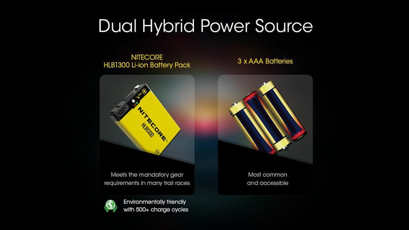 Nitecore UT27 800L Ultra Lightweight Triple Output Headlamp -800 Lumens w/Eco-Sensa USB-C charging cable - BeesActive Australia