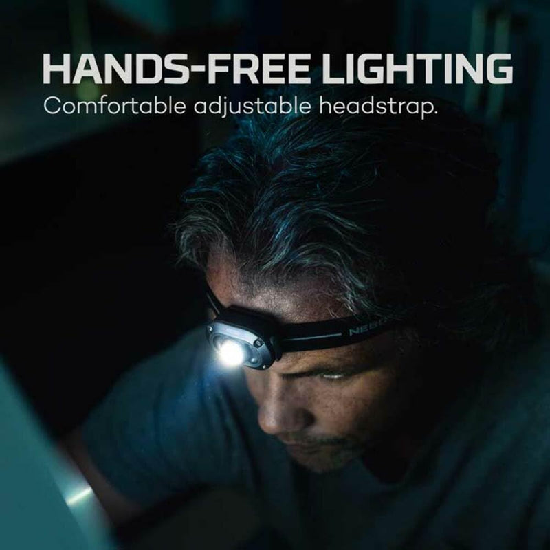 NEBO MYCRO 250 Rechargeable Headlamp | 250 Lumens, 3 Light Modes, Water Resistant, Adjustable Strap, Super Bright Head Lamp for Camping & Hiking, Includes USB Charging Cable — 2 Pack