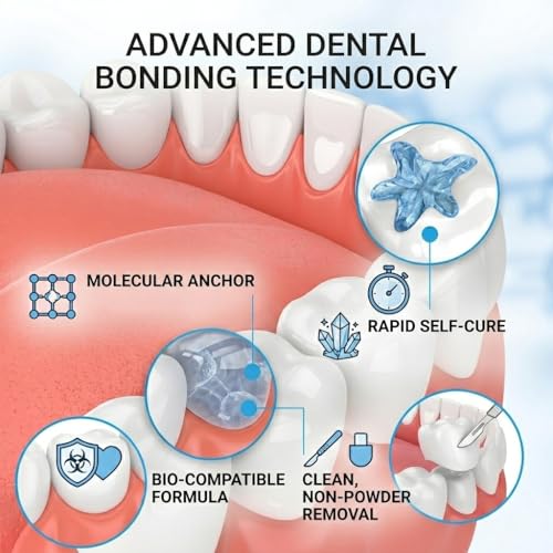 Tooth Repair Kit Zinc Oxide Eugenol Cement Dental Care Kit, Temporary Teeth Replacement, Dental Care Repair for Broken Chipped Teeth, Crown Fillings & Bridges 2PCS