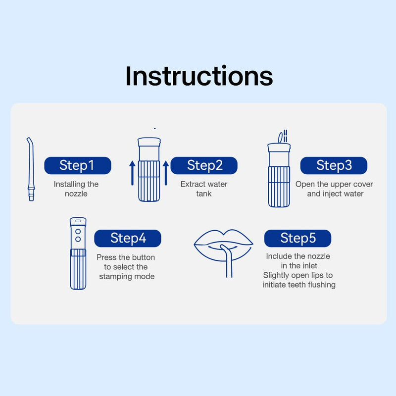 KIWIBIRD Water Flosser Replacement Tips – Compatible with KIWIBIRD C1/H1 Oral Irrigators Only (Pack of 2) (Sensitive Nozzle) Sensitive Nozzle - BeesActive Australia