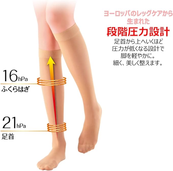Compression Stockings Slim Walk Beautiful Legs Short Stockings M-L Pure Beige Compression Stockings AskDoctors Below Knee Pants Style - BeesActive Australia