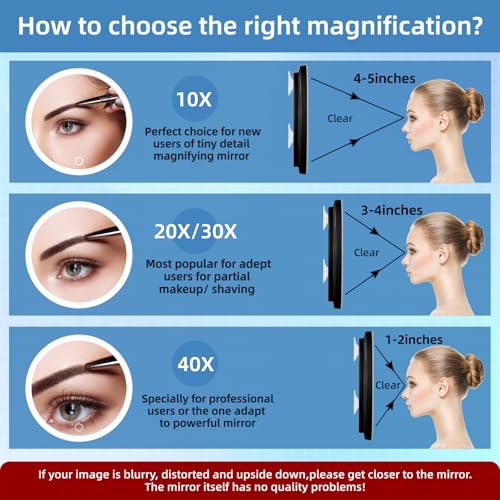 20X Magnifying Mirror with Lights, 20X Magnified Mirror with 3 Suction Cups Black-20x 6"L x 6"W
