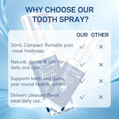 Nano Hydroxyapatite Dental Spray – Alcohol-Free Enamel Support & Fresh Breath for Sensitive Teeth 02