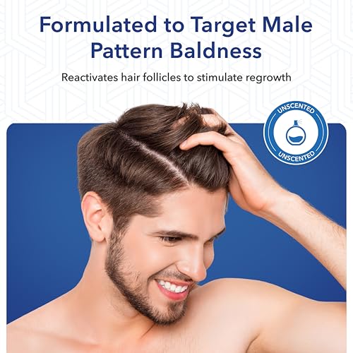 Hair Regen Liquid Minoxidil for Men 5% – Topical Solution for Regrowth