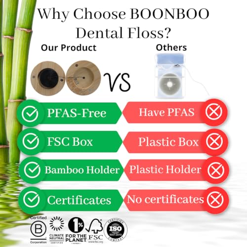Charcoal Dental Floss with Bamboo Holder and 8 Pack Refill